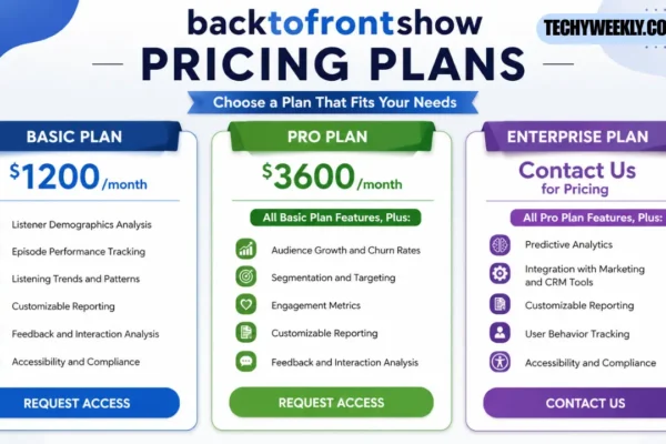 backtofrontshow pricing